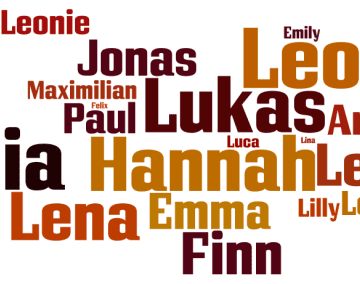 Freie Taufe im Freien - Taufe ohne Kirche 4 Namensdeutung Taufe